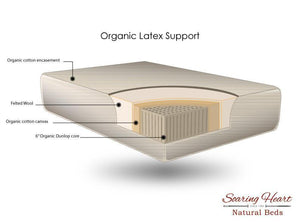Soaring Heart Organic Mattress - Latex 6.5"